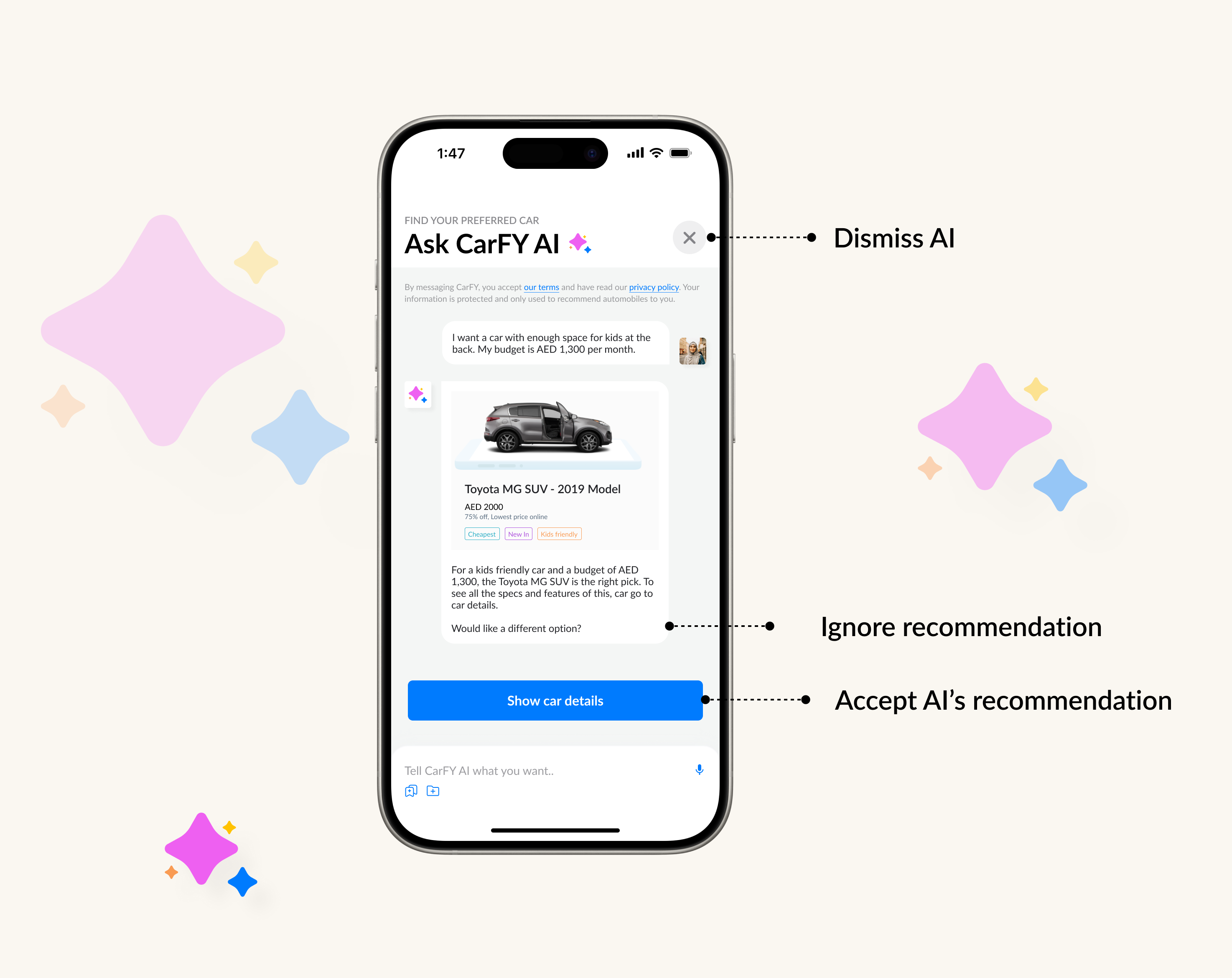 The CarFY AI recommendation screen, annotated — accept the recommendation, ignore it and ask for another, or dismiss the assistant