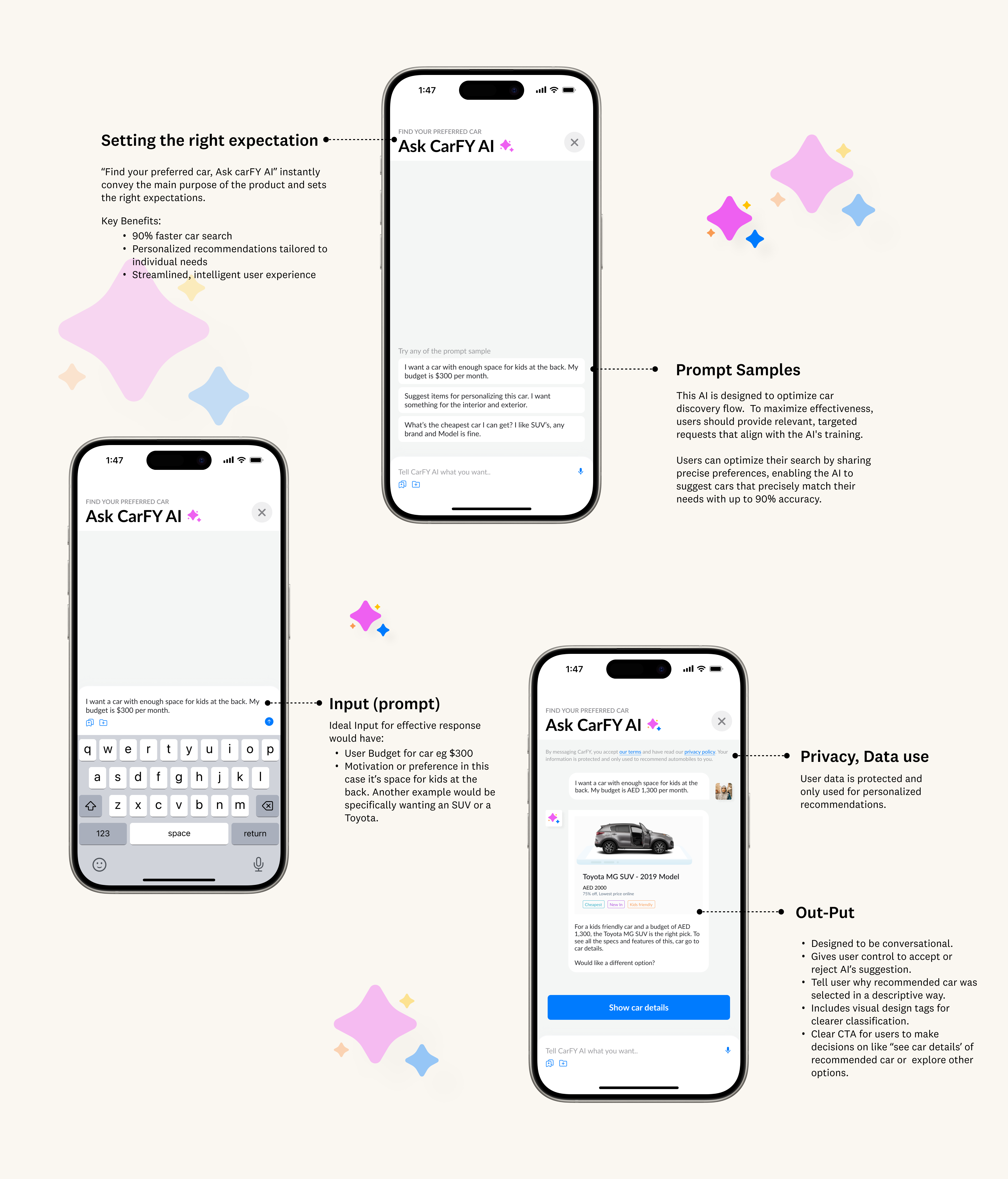 Building trust in CarFY AI — understanding the system and staying in control of its output