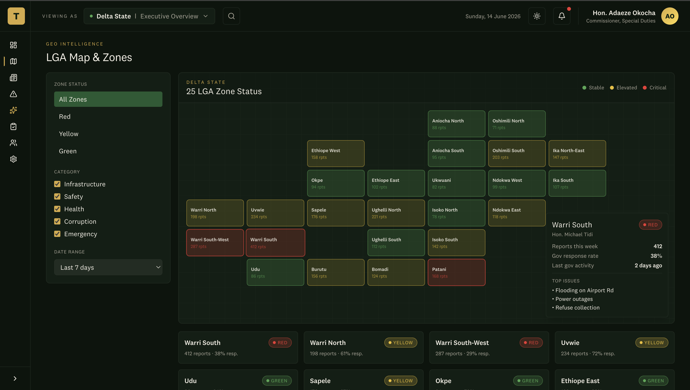 Tarié Governance Intelligence dashboard — LGA Maps & Zones