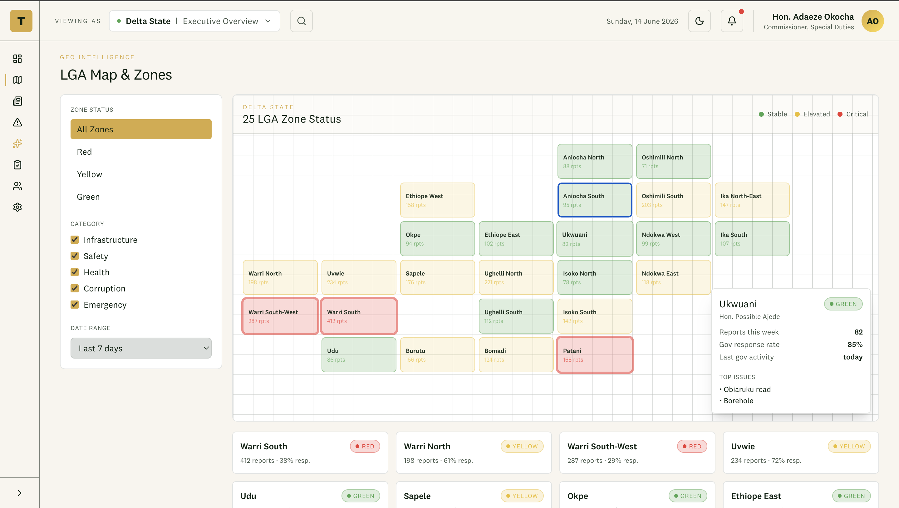 Tarié Governance Intelligence dashboard — LGA Maps & Zones